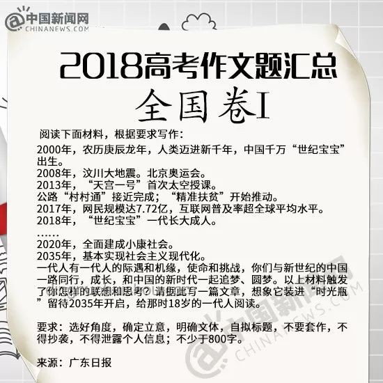 名师点评2025上海高考作文题，洞悉命题深意
